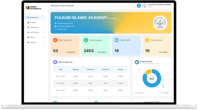 Dashboard Screenshot