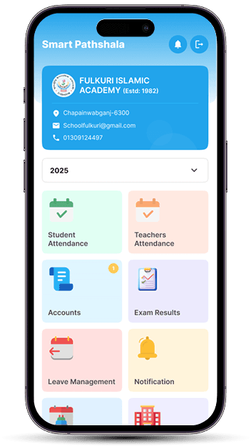 Dashboard Screenshot
