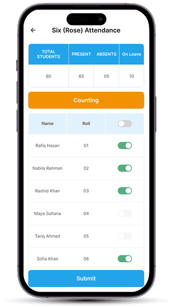Dashboard Screenshot